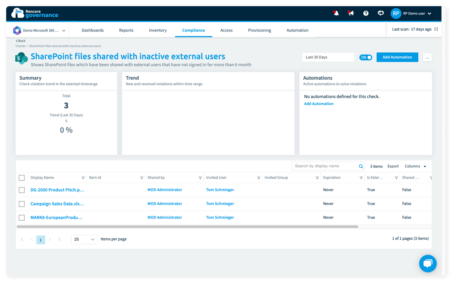 microsoft-sharepoint-governance-rencore